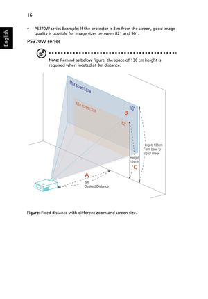 Page 2816
English
• P5370W series Example: If the projector is 3 m from the screen, good image 
quality is possible for image sizes between 82 and 90.
P5370W series
Note: Remind as below figure, the space of 136 cm height is 
required when located at 3m distance.
Figure: Fixed distance with different zoom and screen size.
Max screen size90
Min screen size
822
AC B
3m
Desired Distance
Height: 136cm
Form base to 
top of image
Height: 
124cm 