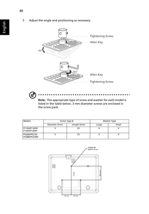 Page 52
40
English
5 Adjust the angle and positioning as necessary.
Note:  The appropriate type of screw and washer for each model is 
listed in the table below. 3 mm diameter screws are enclosed in 
the screw pack.
Models Screw Type B Washer Type
Diameter (mm) Length (mm) Large Small
P1165/P1165P/
P1265/P1265P 325VV
P5260i/P5270/
P5280/P5370W 325VV
Tightening Screw
Allen Key
Allen Key
Tightening Screw
55 mm
82.3 mm
SCREW M3
DEPTH 10 mm
55 mm 