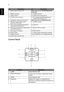 Page 164
English
Control Panel
#Description#Description
1 Audio input connector (1)Below items are for P5270/P5280/P5370W 
series only:
2 RS232 connector  11 HDMI connector
3 USB connector  12 Audio input connector (2)
4 S-Video input connector 13 PC analog signal/HDTV/component 
video input connector (2)
5 Composite video input connectorBelow items are for P5260i series only:
6 Monitor loop-through output 
connector (VGA-Out)11 HDMI connector
7 PC analog signal/HDTV/component 
video input connector (1)14...