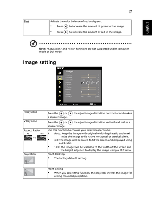 Page 3321
English
Note: Saturation and Tint functions are not supported under computer 
mode or DVI mode.
Image setting
TintAdjusts the color balance of red and green.
•Press   to increase the amount of green in the image.
•Press   to increase the amount of red in the image.
H Keystone
Press the   or   to adjust image distortion horizontal and makes 
a squarer image.
V Keystone
Press the   or   to adjust image distortion vertical and makes a 
squarer image.
Aspect Ratio Use this function to choose your desired...
