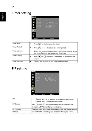 Page 3826
English
Timer setting
PIP setting
Timer Start•Press   to start or stop the timer.
Timer Period
•Press   or   to adjust the timer period.
Timer Volume
•Select this function to adjust the notification volume when 
the timer function is enabled and time is up.
Timer Display
•Press   or   to which timer mode to display on the 
screen.
Timer Location
•Choose the location of the timer on the screen.
PIP
•Choose On to to see two screens at the same time.
•Choose Off to disable the function.
PIP Source
Press...