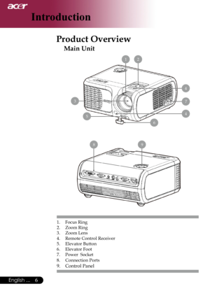 Page 8
English ...
English ...

Introduction

Main Unit
Product Overview
1.	 Focus	Ring
2.	 Zoom	Ring
3.	 Zoom	Lens
4.	 Remote	Control	Receiver
5.	 Elevator	Button
6.	 Elevator	Foot	
7.	 Power		Socket
8.	 Connection	Ports
9.	 Control	Panel
2
5
8
1
	7
4
6
3
9
4 