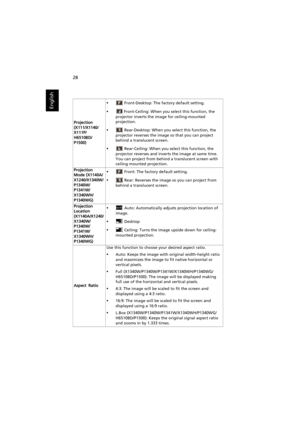 Page 3828
English
Projection 
(X111/X1140/
X111P/
H6510BD/
P1500)
• Front-Desktop: The factory default setting.
• Front-Ceiling: When you select this function, the 
projector inverts the image for ceiling-mounted 
projection.
• Rear-Desktop: When you select this function, the 
projector reverses the image so that you can project 
behind a translucent screen.
• Rear-Ceiling: When you select this function, the 
projector reverses and inverts the image at same time. 
You can project from behind a translucent...