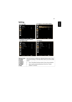 Page 4131
EnglishSetting
Startup Screen 
(P1340W/
P1341W/
X1340WH/
P1340WG/
H6510BD/
P1500)Use this function to select your desired startup screen. If you 
change the setting, it will take effect when you exit the OSD 
menu.
•Acer: The default startup screen of your Acer projector.
•User: Use the memorized picture from the Screen 
Capture function.
(X1140A/X111P/X1240/X1340W)
(P1340W/P1341W/X1340WH/
H6510BD/P1500) (X111/X1140)
(P1340WG) 