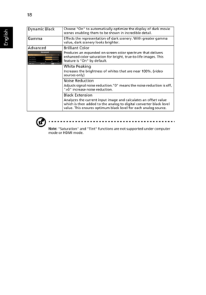 Page 2818
English
Note: Saturation and Tint functions are not supported under computer 
mode or HDMI mode.
Dynamic BlackChoose On to automatically optimize the display of dark movie 
scenes enabling them to be shown in incredible detail.
GammaEffects the representation of dark scenery. With greater gamma 
value, dark scenery looks brighter.
Advanced Brilliant ColorProduces an expanded on-screen color spectrum that delivers 
enhanced color saturation for bright, true-to-life images. This 
feature is On by...