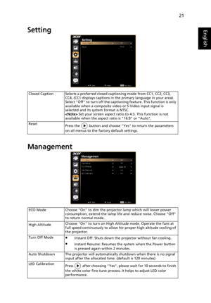 Page 3121
EnglishSetting
Management
Closed Caption Selects a preferred closed captioning mode from CC1, CC2, CC3, 
CC4, (CC1 displays captions in the primary language in your area). 
Select Off to turn off the captioning feature. This function is only 
available when a composite video or S-Video input signal is 
selected and its system format is NTSC.
 Set your screen aspect ratio to 4:3. This function is not 
available when the aspect ratio is 16:9 or Auto.
Reset
Press the   button and choose Yes to return the...