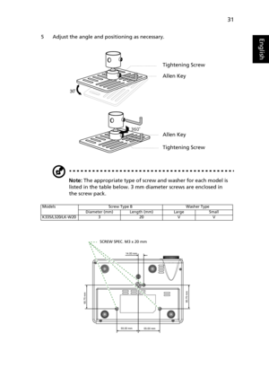 Page 4131
English5 Adjust the angle and positioning as necessary.
Note: The appropriate type of screw and washer for each model is 
listed in the table below. 3 mm diameter screws are enclosed in 
the screw pack.
Models Screw Type B Washer Type
Diameter (mm) Length (mm) LargeSmall
K335/L320/LK-W20 320VV
3
Tightening Screw
Allen Key
Allen Key
Tightening Screw
14.00 mm
60.75 mm60.75 mm
55.00 mm
55.00 mm
SCREW SPEC. M3 x 20 mm 