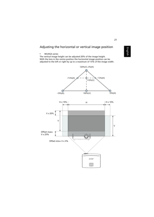 Page 3121
EnglishAdjusting the horizontal or vertical image position
•WUXGA series
The vertical image height can be adjusted 20% of the image height.
With the lens in the centre position the horizontal image position can be 
adjusted to the left or right by up to a maximum of 15% of the image width.
SOURCEBACKENTER
HH x 15%
V
H x 15%
V
V x 20%
120%(V), 0%(H)
-15%(H)15%(H)
100%(V)
110%(V) -7.5%(H)7.5%(H)
Offset max= 
V x 25%
Offset min= V x 5% 
