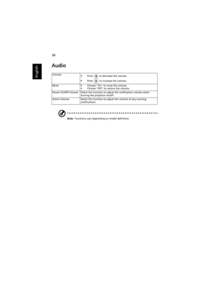 Page 4434
English
Audio
Note: Functions vary depending on model definition. Volume
•Press   to decrease the volume.
•Press   to increase the volume.
Mute•Choose On to mute the volume. 
•Choose Off to restore the volume. 
Power On/Off Volume Select this function to adjust the notification volume when 
turning the projector on/off.
Alarm Volume Select this function to adjust the volume of any warning 
notifications. 