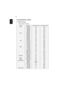 Page 60   50
English
Compatibility modes
A. VGA Analog 
1 VGA Analog - PC Signal
ModesResolutionV.Frequency [Hz]H.Frequency [KHz]
VGA640x4806031.5
640x4807237.9
640x4807537.5
640x4808543.3
640x48012061.9
SVGA800x6005635.1
800x6006037.9
800x6007248.1
800x6007546.9
800x6008553.7
800x60012077.4
XGA1024x7686048.4
1024x7687056.5
1024x7687560.0
1024x7688568.7
1024x76812099.0
SXGA1152x8647063.8
1152x8647567.5
1152x8648577.1
1280X10246064.0
1280X10247277.0
1280X10247580.0
1280X10248591.1
QuadVGA1280x9606060.0...