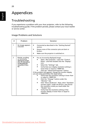 Page 30   20
English
Appendices
Troubleshooting
If you experience a problem with your Acer projector, refer to the following 
troubleshooting guide. If the problem persists, please contact your local reseller 
or service center.
Image Problems and Solutions
# Problem Solution
1 No image appears 
onscreen•Connected as described in the Getting Started 
section.
•Ensure none of the connector pins are bent or 
broken.
•Make sure the projector is switched on.
2 Partial, scrolling 
or incorrectly 
displayed image...