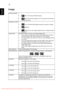 Page 2616
English
Image
Projection Mode
• Front: The factory default setting.
• Rear: Reverses the image so you can project from behind a 
translucent screen.
Projection Location
• Auto: Automatically adjusts projection location of image.
• Desktop
• Ceiling: Turns the image upside down for ceiling-mounted 
projection.
Aspect RatioUse this function to choose your desired aspect ratio.
•Auto: Keep the image with original width-higth ratio and maxi 
mize the image to fit native horizontal or vertical pixels....