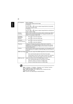 Page 3828
English
Note: H. Position, V. Position, Frequency and Tracking functions 
are not supported under HDMI or Video mode.
Note: HDMI Color Range and HDMI Scan Info functions are only 
supported under HDMI mode.
Note: Functions vary depending on model definition. H./V. Keystone Auto V. Keystone
Automatically  adjusts vertical image.
H. Keystone
Press the   or   button to adjust image distortion horizontally 
and makes a squarer image.
V. Keystone
Press the   or   button to adjust image distortion...
