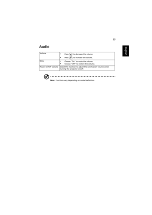 Page 4333
EnglishAudio
Note: Functions vary depending on model definition. Volume
•Press   to decrease the volume.
•Press   to increase the volume.
Mute
•Choose On to mute the volume. 
•Choose Off to restore the volume. 
Power On/Off Volume Select this function to adjust the notification volume when 
turning the projector on/off. 