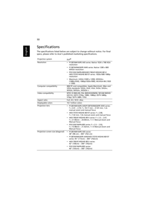 Page 6050
English
Specifications
The specifications listed below are subject to change without notice. For final 
specs, please refer to Acers published marketing specifications.
Projection system
DLP®
Resolution•P1287/M416/PE-X45 series: Native 1024 x 768 XGA 
resolution
•P1387W/M426/PE-W45 series: Native 1280 x 800 
WXGA resolution
•P5515/N156/PN-805/H6517BD/E145D/HE-801J/
H6517ST/E145S/HE-801ST series: 1920x1080 1080p 
resolution
•Maximum: UXGA (1600 x 1200), WSXGA+ 
(1680x1050), 1080p(1920x1080), WUXGA-RB...