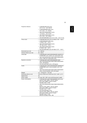 Page 6151
EnglishProjection distance•P1287/M416/PE-X45 series: 
4.9 (1.5 m) ~ 32.0 (9.8 m) 
•P1387W/M426/PE-W45 series: 
4.9 (1.5m) ~ 27.1 (8.3m)  
•H6517ST/E145S/HE-801ST series: 
1.6 (0.5m) ~ 10.9 (3.3m) 
•H6517BD/E145D/HE-801J series: 
4.9 (1.5m) ~ 32.2 (9.8m)  
•P5515/N156/PN-805 series: 4.3 (1.3m) ~ 23.3 (7.1m)
Throw ratio
•P1287/M416/PE-X45 series: 62@2m (1.60 ~ 1.92:1) 
•P1387W/M426/PE-W45 series: 
73@2m (1.28 ~ 1.54:1)  
•H6517ST/E145S/HE-801ST series: 
181@2m (0.50 ~ 0.50:1)   
•H6517BD/E145D/HE-801J...