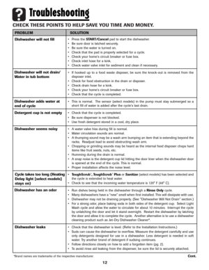 Page 1312
CHECK THESE POINTS TO HELP SAVE YOU TIME AND MONEY.
PROBLEM
Dishwasher will not fill
Dishwasher will not drain/
Water in tub bottom
Dishwasher adds water at 
end of cycle
Detergent cup is not empty
Dishwasher seems noisy
Cycle takes too long (Heating 
Delay light [select models] 
stays on)
Dishwasher has an odor
Dishwasher leaksSOLUTION
• Press the START/Cancelpad to start the dishwasher.
• Be sure door is latched securely.
• Be sure the water is turned on.
• Check that the pad is properly selected...