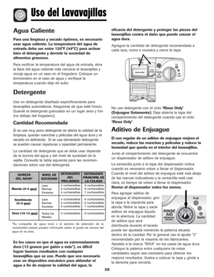 Page 3938
Agua Caliente
Para una limpieza y secado óptimos, es necesario
usar agua caliente. La temperatura del agua de
entrada debe ser entre 120°F (49°C) para activar
bien el detergente y derretir la suciedad de
alimentos grasosos.
Para verificar la temperatura del agua de entrada, abra
la llave del agua caliente más cercana al lavavajillas y
recoja agua en un vaso en el fregadero. Coloque un
termómetro en el vaso de agua y verifique la
temperatura cuando deje de subir.   
Detergente
Use un detergente...