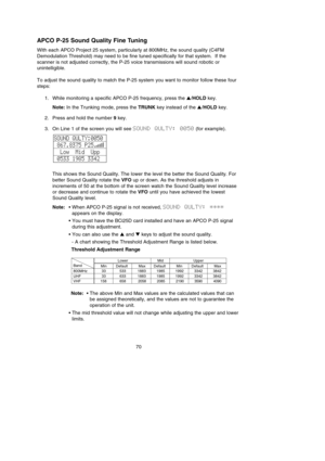 Page 7470
APCO P-25 Sound Quality Fine Tuning
With each APCO Project 25 system, particularly at 800MHz, the sound quality (C4FM
Demodulation Threshold) may need to be fine tuned specifically for that system.  If the
scanner is not adjusted correctly, the P-25 voice transmissions will sound robotic or
unintelligible.
To adjust the sound quality to match the P-25 system you want to monitor follow these four
steps:
1. While monitoring a specific APCO P-25 frequency, press the /HOLDkey.
Note:In the Trunking mode,...