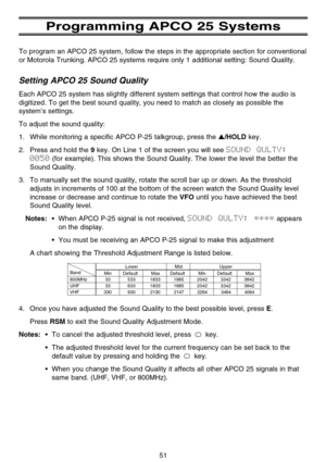 Page 5751
Programming APCO 25 Systems
To program an APCO 25 system, follow the steps in the appropriate section for conventional
or Motorola Trunking. APCO 25 systems require only 1 additional setting: Sound Quality.
Setting APCO 25 Sound Quality
Each APCO 25 system has slightly different system settings that control how the audio is
digitized. To get the best sound quality, you need to match as closely as possible the
system’s settings.
To adjust the sound quality:
1. While monitoring a specific APCO P-25...