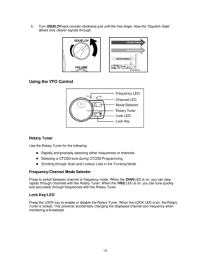 Page 145. TurnSQUELCHback counter-clockwise just until the hiss stops. Now the “Squelch Gate”
allows only clearer signals through.
Using the VFO Control
Rotary Tuner
Use the Rotary Tuner for the following:
Rapidly and precisely selecting either frequencies or channels
Selecting a CTCSS tone during CTCSS Programming
Scrolling through Scan and Lockout Lists in the Trunking Mode.
Frequency/Channel Mode Selector
Press to switch between channel or frequency mode. When theCHANLED is on, you can step
rapidly through...