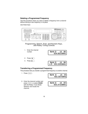 Page 19Deleting a Programmed Frequency
Use this procedure when you want to delete a frequency from a channel
without storing a new frequency in its place.
Use these keys:
1. Enter the channel
number.
2. Press0.
3. Presse.
Transferring a Programmed Frequency
This procedure lets you transfer a programmed frequency to another channel.
1. Pressm.
2. Enter the channel number and
pressm, or selectCHAN
with the Rotary Tuner Mode
Selector and locate the
channel.
19
COUNT         AUX          STATUS
SCAN
SRCMANUAL
AUTO...