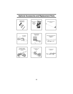 Page 52Optional Accessories and Replacement Parts
52
Operating Guide
(OMBC9000XLT)
OPERATING GUIDE
CO
UN
TAUX S
TAT U S
S
CAN
S
R
CM
A
N
UAL
AUTO PR
O
GS
E
N
DALPH
A
H
O
LD
LIM
IT M
EMS
H
IF
TLINEEXT
SPPRI TURBO CTCSS
DATAB
RID
IMO
F
F
A
MN
FMW
F
M
5
KH
z1
2
.
5S
KH
z2
5K
Hz
CL
R5
0K
HzH
I-
C
U
TL/O DEL
AY ATT12
4
75
8
03
6
9
EAFB
GC
HD
IE
JF
REQ
CH
A
N
L
O
CKS
Q
U
EL
CH
VO
L
U
M
E
O
F
FBC XLT9000
TWIN TURBOBC XLT9000Auto Scanner
Betty Bearcat
Starter
Frequency
Guide
Mobile Mounting Bracket
Assembly Kit...