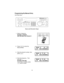 Page 12Programming By Manual Entry
Use these keys :
1. Select a frequency.
Example: Program
482.7625 MHz into Channel 1.
2. Pressmto enter the
Manual Mode.
3. Enter the channel number, then
pressm.
4. Enter the frequency. Then
presse.
Example: 482.7625
If you make a mistake, press
?twice to erase.
12
COUNT         AUX          STATUS
SCAN
SRCMANUAL
AUTO PROG SEND ALPHA
HOLD
LIMIT MEM SHIFT
LINEEXT SP
PRI   TURBO        CTCSS             DATA
BRI             DIM             OFF
AM            NFM            WFM...