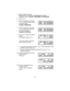 Page 151. Select a frequency range.
See page 53, or see the included Betty Bearcat Starter
Frequency Guide.Example: 450.000MHz to 456.000 MHz
2. Pressm.
3. Enter the frequency and press
lto enter the lower limit of
the search range.
Example: 450.000 MHz
4. Enter the frequency and press
lto enter the upper limit
of the search range.
Example: 456.000 MHz
5. PressSto begin the search
function.
To exit search, pressm.
The scanner stops on the first
active frequency it finds.
nTo program the frequency, presshto stop...