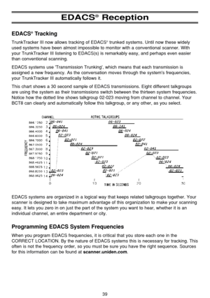 Page 4339
EDACS®Reception
EDACS®Tracking
TrunkTracker III now allows tracking of EDACS®trunked systems. Until now these widely
used systems have been almost impossible to monitor with a conventional scanner. With
your TrunkTracker III listening to EDACS(s) is remarkably easy, and perhaps even easier
than conventional scanning.
EDACS systems use Transmission Trunking, which means that each transmission is
assigned a new frequency. As the conversation moves through the systems frequencies,
your TrunkTracker III...