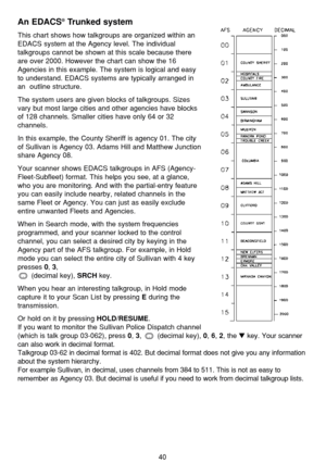 Page 4440
An EDACS®Trunked system
This chart shows how talkgroups are organized within an
EDACS system at the Agency level. The individual
talkgroups cannot be shown at this scale because there
are over 2000. However the chart can show the 16
Agencies in this example. The system is logical and easy
to understand. EDACS systems are typically arranged in
an  outline structure.
The system users are given blocks of talkgroups. Sizes
vary but most large cities and other agencies have blocks
of 128 channels. Smaller...