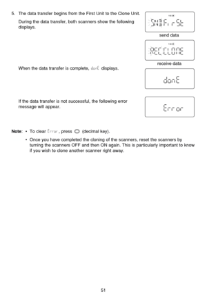 Page 5551
5. The data transfer begins from the First Unit to the Clone Unit.
During the data transfer, both scanners show the following
displays.
When the data transfer is complete,  displays.
If the data transfer is not successful, the following error
message will appear.
Note:•To clear  , press  (decimal key).
Note•Once you have completed the cloning of the scanners, reset the scanners by
turning the scanners OFF and then ON again. This is particularly important to know
if you wish to clone another scanner...