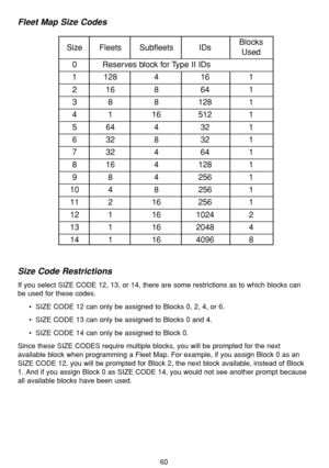 Page 64Fleet Map Size Codes
Size Code Restrictions
If you select SIZE CODE 12, 13, or 14, there are some restrictions as to which blocks can
be used for these codes.
•SIZE CODE 12 can only be assigned to Blocks 0, 2, 4, or 6.
•SIZE CODE 13 can only be assigned to Blocks 0 and 4.
•SIZE CODE 14 can only be assigned to Block 0.
Since these SIZE CODES require multiple blocks, you will be prompted for the next
available block when programming a Fleet Map. For example, if you assign Block 0 as an
SIZE CODE 12, you...