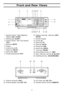 Page 6Front and Rear Views
1. Squelch Control / Flash Brightness
Selector (
SQL, FLASH)
2. Alerting Light (
ALERT)
3. Volume Control / Alert Tone Selector
(
VOL)
4. Mute Key (
MUTE)
5. Display
6. Lockout Key (
L/O)
7. Delay Key (
DELAY)
8. Service Key (
SVC)
9. Private Scanning Key (
PVT)
2
STATE HWYPVTSVCSRCHTRUNK
11-50
4151-200 DELAY
L/O
DATA
PRI SQL
BCT8VOLpush
ALERTpush
FLASH
MUTE
ALERT
7
.RMT
251-100
5201-250
8
0
3101-150
6
9
EM-LOCKHOLD/RESUME
12
13 42
3
1
567891011
19201817161415
21. Antenna Connector...