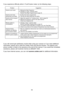 Page 58If you experience difficulty while in TrunkTracker mode, try the following steps.
If you still cannot get satisfactory results while using your scanner or if you want additional
information, please call or write the Uniden Parts and Service Division. The address and
phone number is listed in the warranty at the end of this manual. If you would like immediate
assistance, please call Customer Service at (800)297-1023.
If you have internet access, you can visit 
scanner.uniden.comfor additional information....