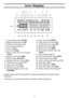 Page 7Icon Display
Uniden®
, BearTracker®
and Bearcat®
are registered trademarks of Uniden America
Corporation.
TrunkTracker is a proprietary trademark of Uniden America Corporation.
3
1
10111213141516171819
23456789
20 282122212324252627
1. Trunk Tracking mode (TRUNK)
2. Motorola trunking channel (
M)
3. EDACS trunking channel (
E)
4. LTR trunking channel (
L)
5. Scan list (
LIST)
6. Scan bank (
BANK)
7. Bank’s number and ID’s list number
(
12345)
8. Remote control mode (
RMT)
9. Memory locked (
M-LOCK)
10....