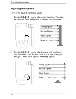 Page 16Adjusting the Squelch
Think of the Squelch Control as a gate.
1. Turn the SQUELCH control fully counterclockwise. This raises
the “Squelch Gate” so high that no signals can get through.
2. Turn the SQUELCH control fully clockwise until you hear a
hiss. This lowers the “Squelch Gate” so that everything gets
through ... noise, weak signals, and strong signals.
Strong Signals
Medium Signals
Weak Signals
Noise
Strong Signals
Medium Signals
Weak Signals
Noise
Operating Instructions
16 