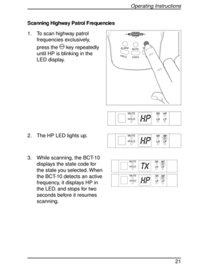 Page 21Scanning Highway Patrol Frequencies
1. To scan highway patrol
frequencies exclusively,
press the
Mkey repeatedly
until HP is blinking in the
LED display.
2. The HP LED lights up.
3. While scanning, the BCT-10
displays the state code for
the state you selected. When
the BCT-10 detects an active
frequency, it displays HP in
the LED. and stops for two
seconds before it resumes
scanning.
HOLDL/0STATE MUTEMODE
ALARM
HIGHWAY
SYSTEM
HP
MUTE
HOLD
HP
MUTE
HOLD
HP
TX
MUTE MUTE
HOLD HOLD
Operating Instructions
21 