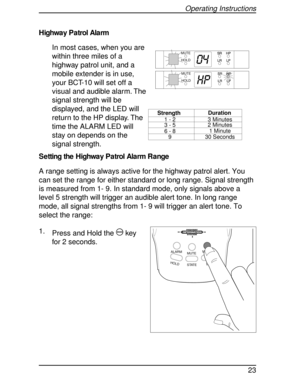 Page 23H ighwa y P a trol Ala rm
In most cases, when you are
within three miles of a
highway patrol unit, and a
mobile extender is in use,
your BCT-10 will set off a
visual and audible alarm. The
signal strength will be
displayed, and the LED will
return to the HP display. The
time the ALARM LED will
stay on depends on the
signal strength.
Setting the Highway Patrol Alarm Range
A range setting is always active for the highway patrol alert. You
can set the range for either standard or long range. Signal...