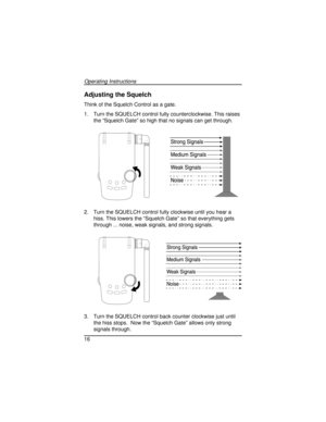 Page 16Adjusting the Squelch
Think of the Squelch Control as a gate.
1. Turn the SQUELCH control fully counterclockwise. This raises
the “Squelch Gate” so high that no signals can get through.
2. Turn the SQUELCH control fully clockwise until you hear a
hiss. This lowers the “Squelch Gate” so that everything gets
through ... noise, weak signals, and strong signals.
3. Turn the SQUELCH control back counter clockwise just until
the hiss stops. Now the “Squelch Gate” allows only strong
signals through.
16...