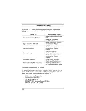 Page 32Troubleshooting
If your BCT-12 is not performing properly, try the steps listed
below.
PROBLEM POSSIBLE SOLUTION
Scanner is not working properly.Check power cord and in-line
fuse.
Check the Volume and
Squelch settings.
Signal is weak or distorted.Check antenna and antenna
connection, or change
antenna.*
Improper reception.Check antenna and antenna
connection, or change
antenna.*
Reposition scanner.
Scan won’t stop. Check Squelch adjustment.
Check antenna and antenna
connection, or change
antenna.*...