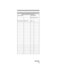 Page 145145
Planning
S y s tem  Nam e    G roup Nam e
Group Quick Key
Talk  G roup ID A lpha Tag A lertMotorola  S yste m  W orkshe e t 2 