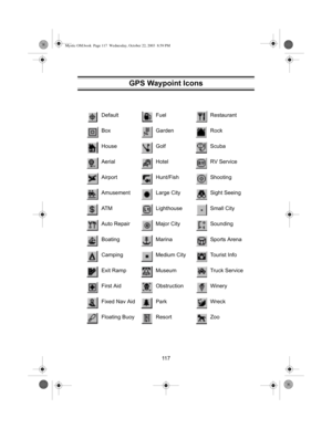 Page 11911 7 Default Fuel Restaurant
Box Garden Rock
House Golf Scuba
Aerial Hotel RV Service
Airport Hunt/Fish Shooting
Amusement Large City Sight Seeing
ATM Lighthouse Small City
Auto Repair Major City Sounding
Boating Marina Sports Arena
Camping Medium City Tourist Info
Exit Ramp Museum Truck Service
First Aid Obstruction Winery
Fixed Nav Aid Park Wreck
Floating Buoy Resort Zoo
GPS Waypoint Icons
Mystic OM.book  Page 117  Wednesday, October 22, 2003  8:59 PM 