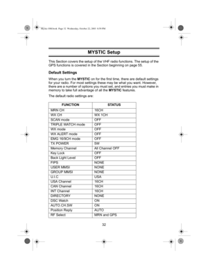 Page 3432 This Section covers the setup of the VHF radio functions. The setup of the 
GPS functions is covered in the Section beginning on page 55.
Default Settings
When you turn the MYSTIC on for the first time, there are default settings 
for your radio. For most settings these may be what you want. However, 
there are a number of options you must set, and entries you must make in 
memory to take full advantage of all the MYSTIC features.
The default radio settings are:
FUNCTION STATUS
MRN CH 16CH
WX CH WX...