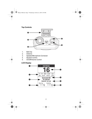 Page 97
To p  C o n t r o l s
1. Belt Clip
2. Antenna
3. Speaker/Microphone Connector
4. Squelch Control
5. On/Off/Volume Control
LCD Display
➊
➋
➌➍
➎
➊
➋
➌
➍
➎
➏
➐➑
Mystic OM.book  Page 7  Wednesday, October 22, 2003  8:59 PM 