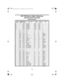 Page 11211 0
CHANNEL
DESIGFREQUENCY (MHz
TYPE OF TRAFFICSHIP
 TO SHIPSHIP
TO SHORECH
TAG
TRANSMIT RECEIVE
WX0 - 163.275 NOAA Weather RX Only RX Only
WX1 - 162.550 NOAA Weather RX Only RX Only
WX2 - 162.400 NOAA Weather RX Only RX Only
WX3 - 162.475 NOAA Weather RX Only RX Only
WX4 - 162.425 NOAA Weather RX Only RX Only
WX5 - 162.450 NOAA Weather RX Only RX Only
WX6 - 162.500 NOAA Weather RX Only RX Only
WX7 - 162.525 NOAA Weather RX Only RX Only
WX8 - 161.650 Can. Weather RX Only RX Only
WX9 - 161.775 Can....