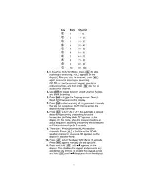 Page 8Key Bank Channel
¬1 1-10
­2 11-20
®3 21-30
¯4 31-40
°5 41-50
±6 51-60
²7 61-70
³8 71-80
´9 81-90
€10 91 - 100
4.In SCAN or SEARCH Mode, pressHto stop
scanning or searching. (
HOLDappears on the
display.) After you stop the scanner, press
Hagain to resume scanning or searching.
GO TO — Use the numeric keypad to enter a
channel number, and then press
H(GO TO)to
access that channel.
5.Use
Bto toggle between Direct Channel Access
and Bank Scanning.
6.Press
Nto toggle the Preprogrammed Search
Band....