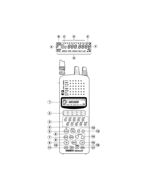 Page 33C:...sc150om.vp
Tue Dec 16 18:53:25 1997 Color profile: Disabled
Composite  Default screen 