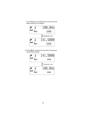 Page 34If a CTCSS tone or CDCSS tone is found, the tone
begins flashing in the display.
4.Press to program the tone with the frequency
stored in the channel.
32
Change per 1sec. 