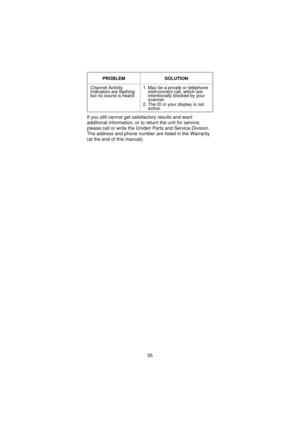 Page 57PROBLEM SOLUTION
Channel Activity
Indicators are flashing
but no sound is heard.1. May be a private or telephone
interconnect call, which are
intentionally blocked by your
scanner.
2. The ID in your display is not
active.
If you still cannot get satisfactory results and want
additional information, or to return the unit for service,
please call or write the Uniden Parts and Service Division.
The address and phone number are listed in the Warranty
(at the end of this manual).
55 